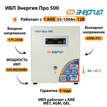 Энергия ИБП Про 500 12В - ИБП и АКБ - ИБП для котлов - . Магазин оборудования для автономного и резервного электропитания Ekosolar.ru в Чехове